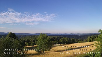 Obec Držková
