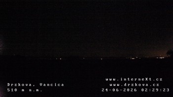 Obec Držková