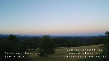 Obec Držková