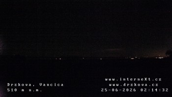Obec Držková