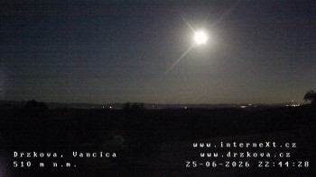 Obec Držková