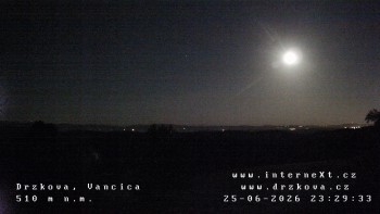 Obec Držková