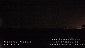 Obec Držková