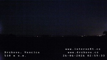 Obec Držková