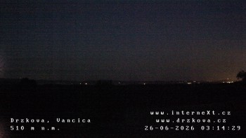 Obec Držková