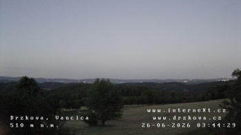 Obec Držková