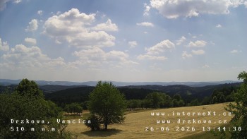 Obec Držková