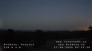 Obec Držková