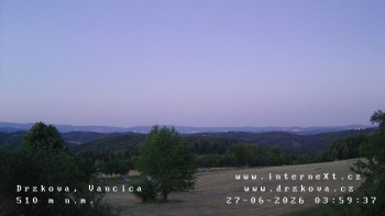 Obec Držková