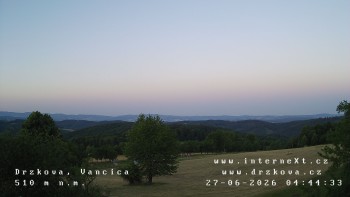Obec Držková