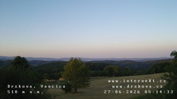 Obec Držková