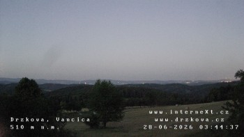 Obec Držková