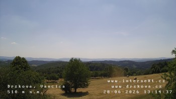 Obec Držková