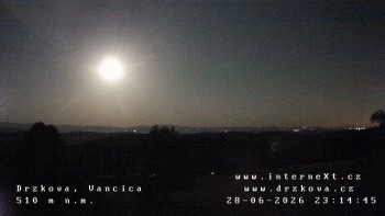 Obec Držková