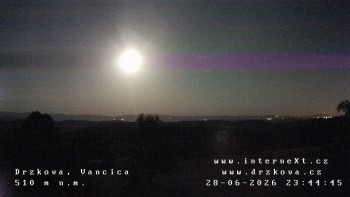 Obec Držková
