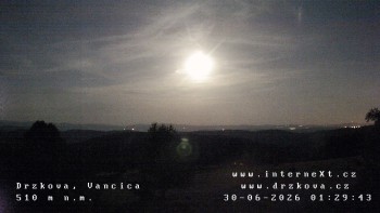 Obec Držková