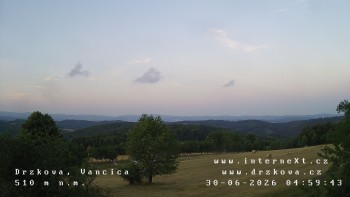 Obec Držková
