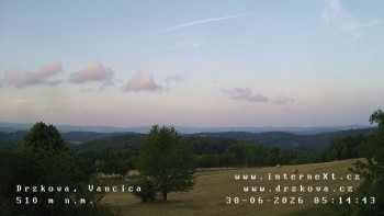 Obec Držková