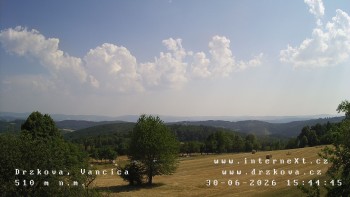 Obec Držková