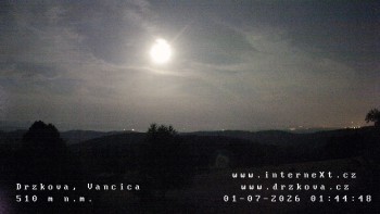 Obec Držková