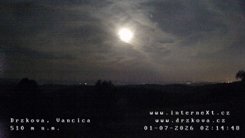 Obec Držková