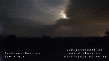 Obec Držková