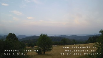 Obec Držková