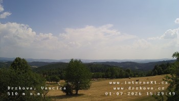 Obec Držková