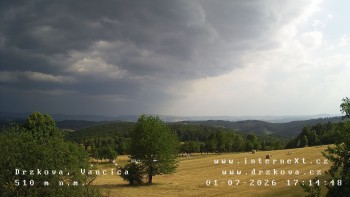 Obec Držková