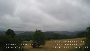Obec Držková