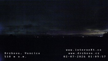 Obec Držková