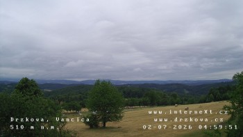 Obec Držková