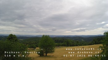 Obec Držková