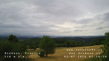 Obec Držková