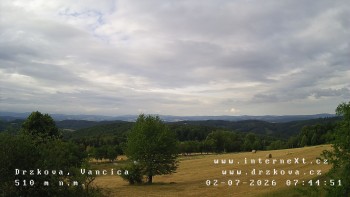 Obec Držková