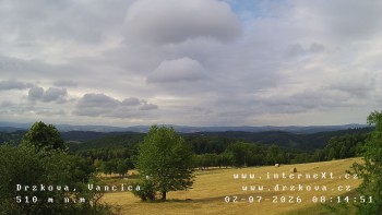 Obec Držková