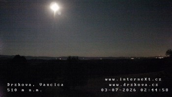 Obec Držková