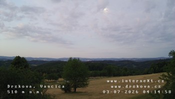 Obec Držková