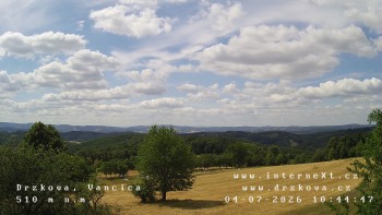 Obec Držková