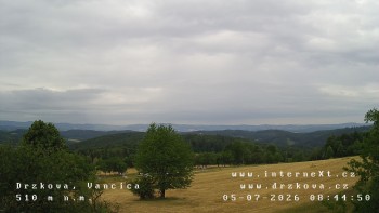 Obec Držková