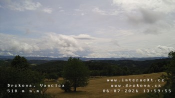 Obec Držková
