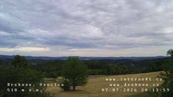 Obec Držková
