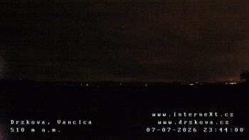 Obec Držková