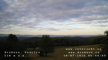 Obec Držková