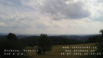 Obec Držková