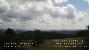 Obec Držková