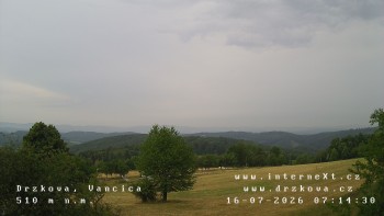 Obec Držková