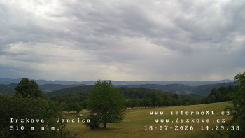 Obec Držková
