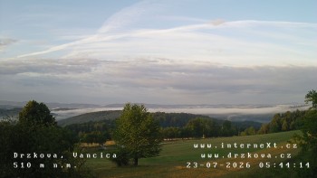 Obec Držková