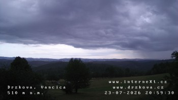 Obec Držková